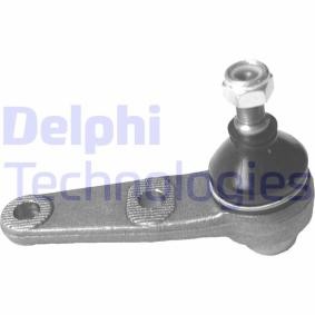 Osta Pallonivel DELPHI:llä TC581 edullisesti hintaan 21,71 €
