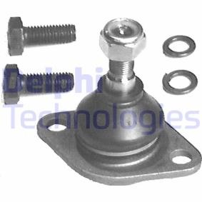 Osta Pallonivel DELPHI:llä TC583 edullisesti hintaan 10,03 €