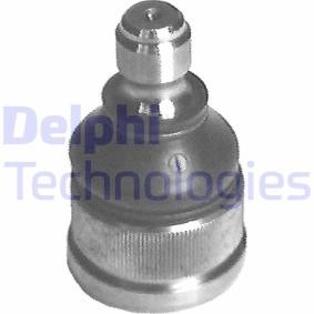 Osta Pallonivel DELPHI:llä TC589 edullisesti hintaan 14,33 €