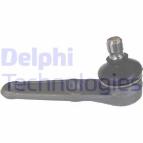 Osta Pallonivel DELPHI:llä TC731 edullisesti hintaan 15,88 €