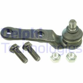 Osta Pallonivel DELPHI:llä TC796 edullisesti hintaan 15,32 €