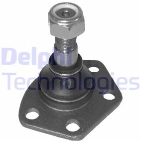 Osta Pallonivel DELPHI:llä TC829 edullisesti hintaan 19,43 €
