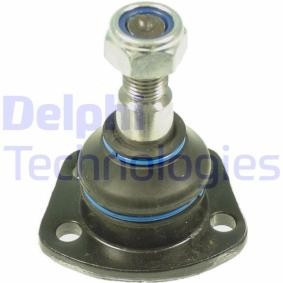 Osta Pallonivel DELPHI:llä TC936 edullisesti hintaan 21,08 €