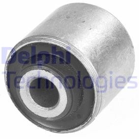 Lagerung, Lenker TD246W