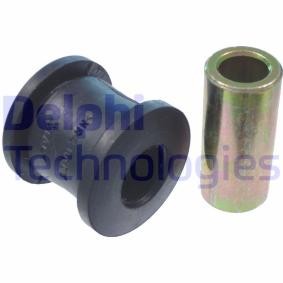 Lagerung, Lenker TD296W