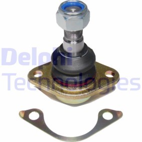 Stabigummis von DELPHI TD814W