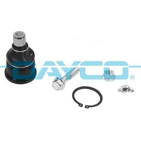 Osta Pallonivel DAYCO:llä DSS1153 edullisesti hintaan 12,38 €