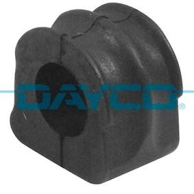 Stabigummis von DAYCO DSS1635