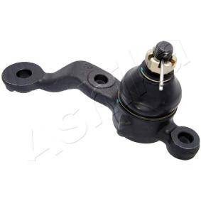 Osta Pallonivel ASHIKA:llä 73-02-256R edullisesti hintaan 26,64 €