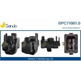 Schalter, Handbremskontrolleuchte des Herstellers SANDO - Originalware Artikelnummer: SIT73200.0