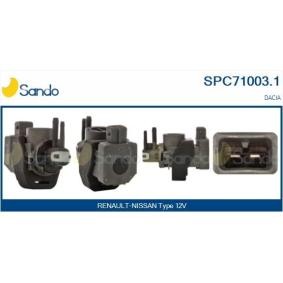 Køb Servomotor, lygteindstilling af SANDO SIT74300.1 til den lave pris 1053,48 DKK
