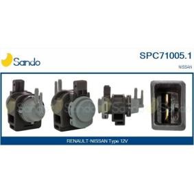 Køb Servomotor, lygteindstilling af SANDO SIT74303.1 til den lave pris 1115,29 DKK
