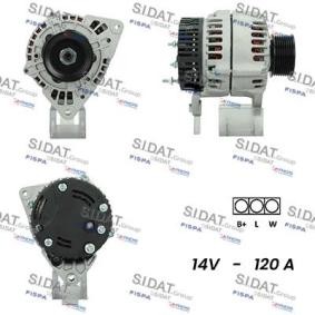 Lichtmaschine von SIDAT