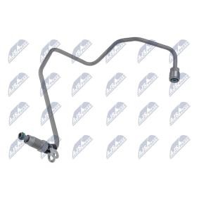 Ölleitung für Turbolader ECD-RE-017