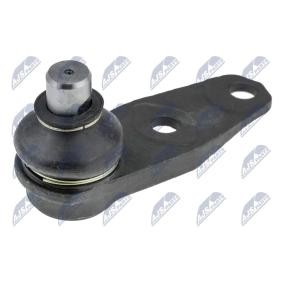 Osta Pallonivel NTY:llä ZSD-RE-013 edullisesti hintaan 21,63 €