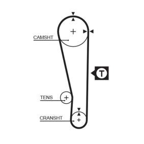 Achetez des Courroie de distribution GATES 1283RM à prix pour 11,51 €