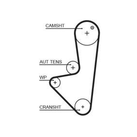 Achetez des Courroie de distribution GATES 1575RM à prix pour 16,38 €