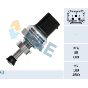 Differenzdrucksensor von FAE 16154