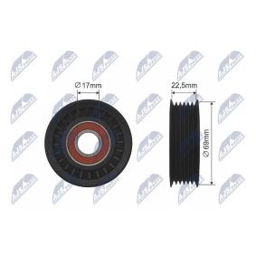 Spannrolle, Keilriemen RNK-FR-046