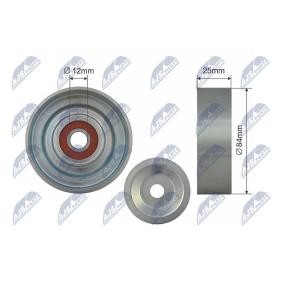 Spannrolle, Keilrippenriemen RNK-NS-041