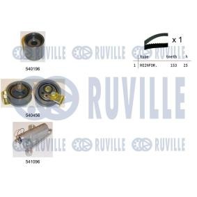 Zahnriemensatz von RUVILLE