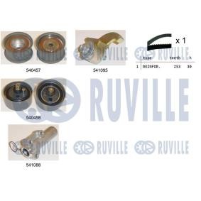 Zahnriemensatz von RUVILLE