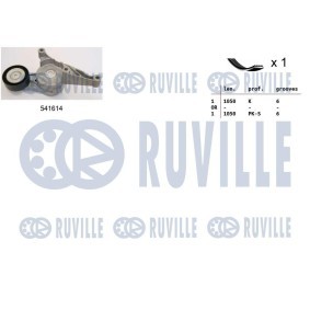 Keilrippenriemensatz von RUVILLE