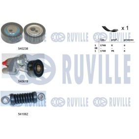 Keilrippenriemensatz von RUVILLE