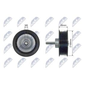 Spannrolle, Keilrippenriemen RNK-LR-019