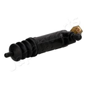 Osta Työsylinteri, kytkin JAPANPARTS:llä CY-H20 edullisesti hintaan 34,22 €