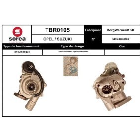 Turbolader von SNRA