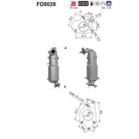 Partikelfilter (DPF) für HONDA von AS