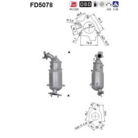 Partikelfilter (DPF) für HONDA von AS