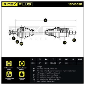 Fensterhebermotor des Herstellers RIDEX PLUS - Originalware Artikelnummer: 13D1305P