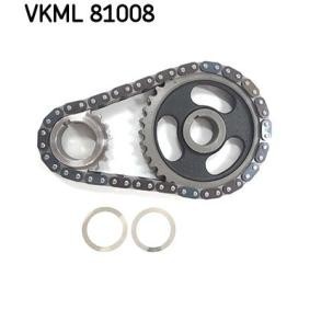 Osta Jakoketjusarja SKF:llä VKML 81008 edullisesti hintaan 40,36 €