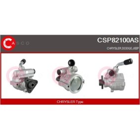 Rumpfgruppe Turbolader von CASCO CCH65001KS
