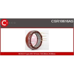 Rumpfgruppe Turbolader CCH71051KS NISSAN TRADE von CASCO