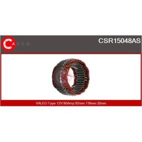 Rumpfgruppe, Lader CCH72018KS