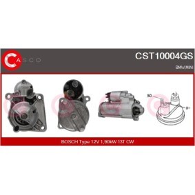 Rumpfgruppe, Lader CCH73067KS