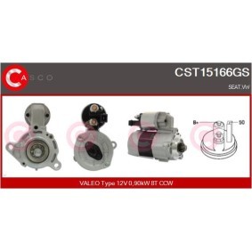 Turbolader von CASCO