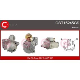 Turbolader von CASCO