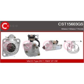Turbolader von CASCO