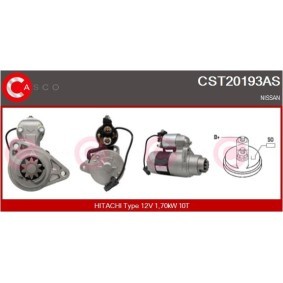 Turbolader von CASCO