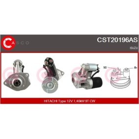 Turbolader von CASCO