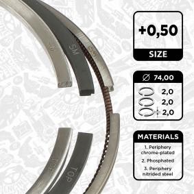 Acquista Kit fasce elastiche da ET ENGINETEAM R1014450 a buon mercato per soli 36,50 €