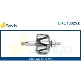 FIAT Rumpfgruppe Turbolader von SANDO