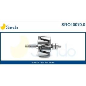 NISSAN Rumpfgruppe Turbolader von SANDO