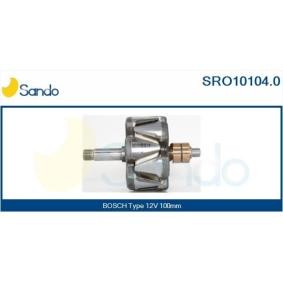 RENAULT Rumpfgruppe Turbolader von SANDO