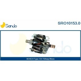 NISSAN Rumpfgruppe Turbolader von SANDO