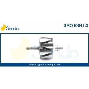 Rumpfgruppe, Lader für SAAB von SANDO